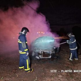Câmera registra casal sofrendo atentado a tiros em Maringá Foto 13 Fotos de Câmera registra casal sofrendo atentado a tiros em Maringá