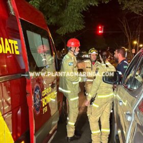 Homem de 49 anos sofre ferimentos graves ao capotar carro em Maringá Foto 5 Fotos de Homem de 49 anos sofre ferimentos graves ao capotar carro em Maringá