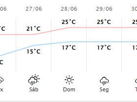 Paraná amanhece com geadas e 19 cidades registram menor temperatura do ano nesta quinta; veja quais Foto 2 Fotos de Paraná amanhece com geadas e 19 cidades registram menor temperatura do ano nesta quinta; veja quais